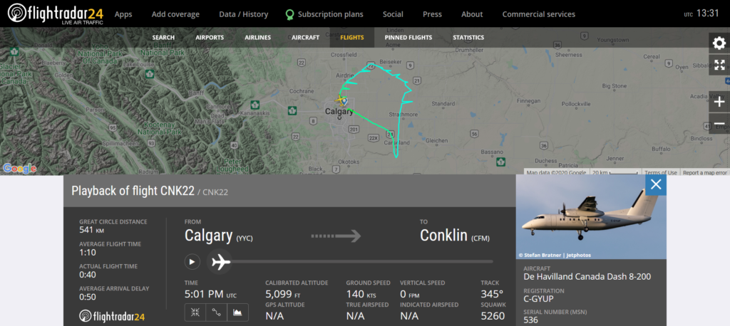 Sunwest Aviation flight CNK22 from Calgary to Conklin returned to Calgary due to a hydraulic issue