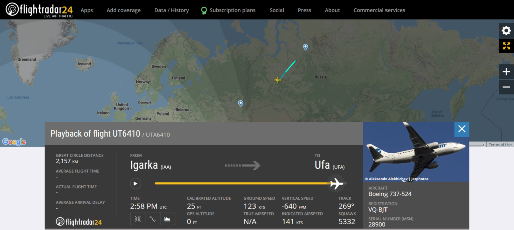UTAir flight UT6410 from Igarka to Ufa diverted to Surgut due to a pressurisation issue