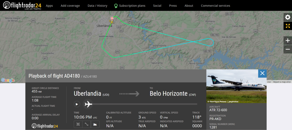 Azul Linhas Aereas flight AD4180 from Uberlandia to Belo Horizonte returned to Uberlandia due to an odor in the cockpit