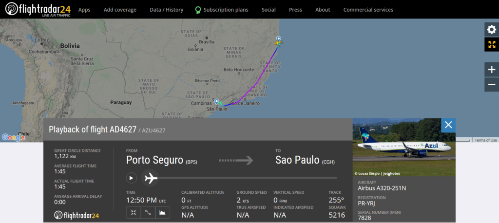 Azul Linhas Aereas flight AD4627 from Porto Seguro to Sao Paulo Congonhas diverted to Sao Paulo Guarulhos due to a flaps issue