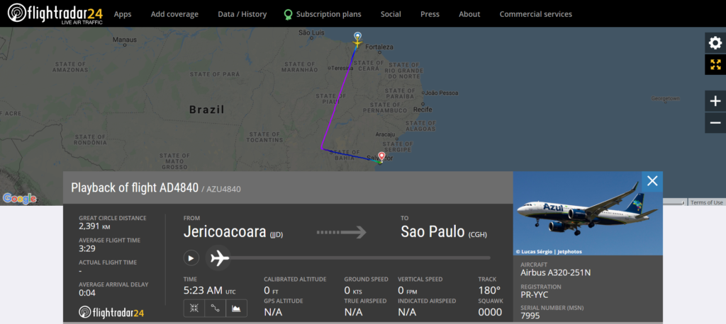 Azul Linhas Aereas flight AD4840 from Jericoacoara to Sao Paulo diverted to Salvador due to an engine issue