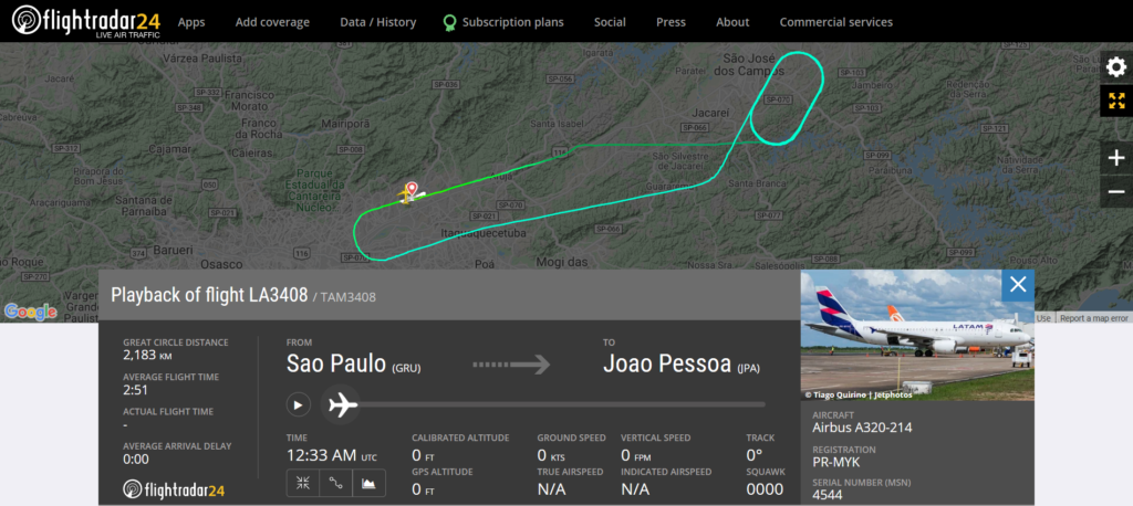 LATAM Airlines flight LA3408 from Sao Paulo to Joao Pessoa returned to Sao Paulo due to an animal strike on takeoff