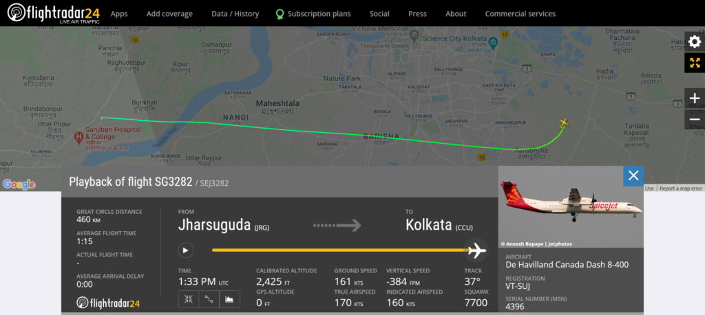 SpiceJet flight SG3282 from Jharsuguda to Kolkata declared an emergency (squawk 7700) due to a pressurisation issue