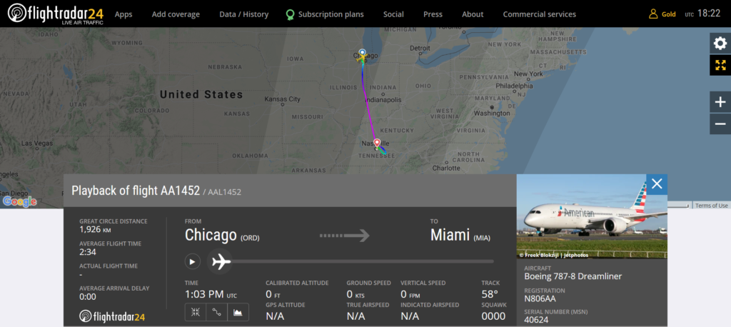 American Airlines flight AA1452 from Chicago to Miami diverted to Nashville due to an unruly passenger