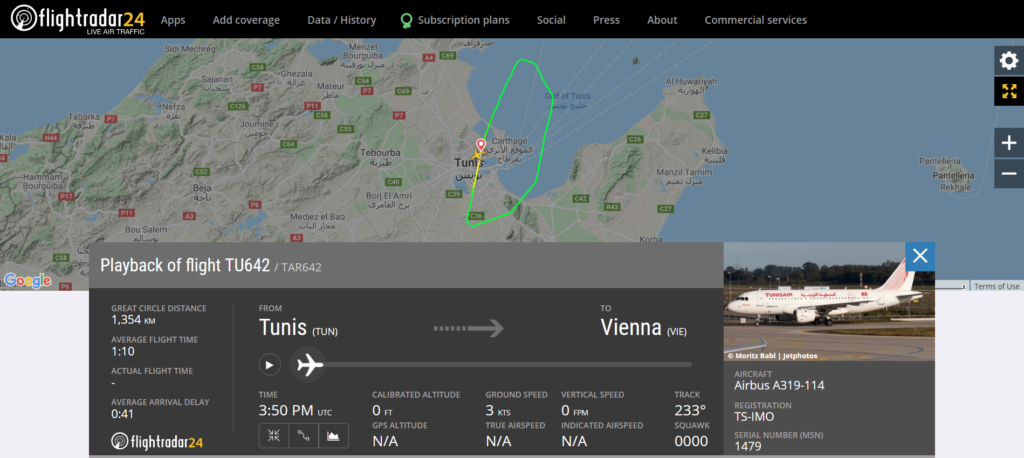Tunisair flight TU642 from Tunis to Vienna returned to Tunis due to a landing gear issue