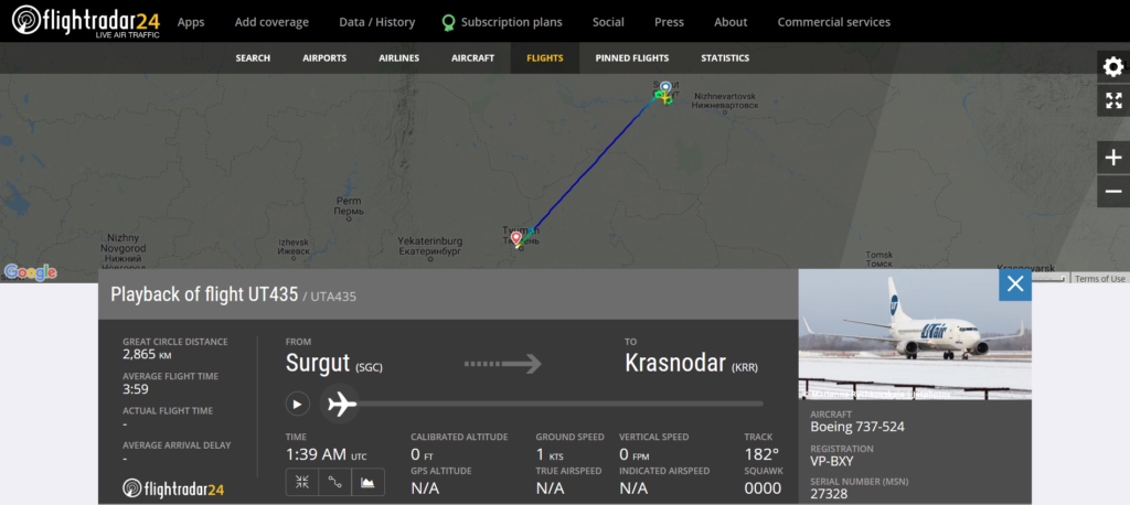 UTair flight UT435 from Surgut to Krasnodar diverted to Tyumen due to airspeed disagree