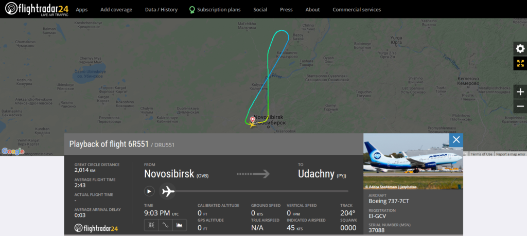 Alrosa flight 6R551 from Novosibirsk to Udachny returned to Novosibirsk due to an engine issue