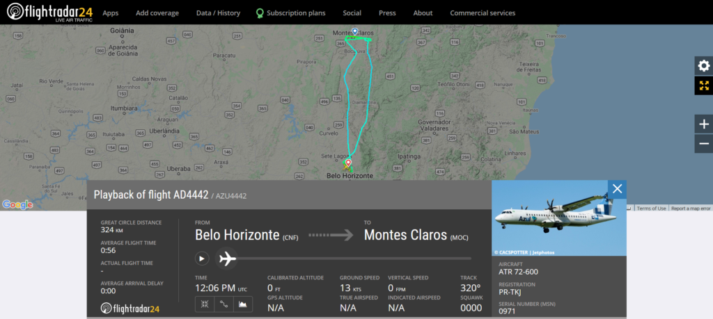 Azul Linhas Aereas flight AD4442 from Belo Horizonte to Montes Claros returned to Belo Horizonte due to an engine issue