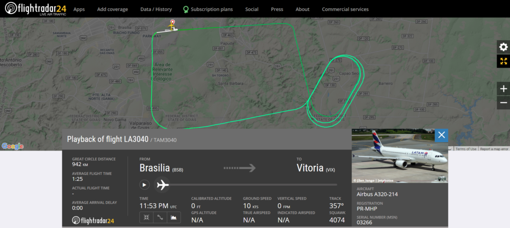 LATAM Airlines flight LA3040 from Brasilia to Vitoria returned to Brasilia due to a pressurisation issue