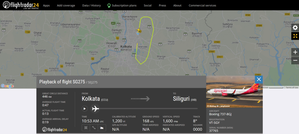 SpiceJet flight SG275 from Kolkata to Astrakhan returned to Bagdogra – Siliguri due to smoke in the cabin