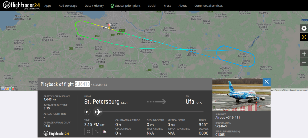 Aeroflot flight SU6413 from St. Petersburg to Ufa returned to St. Petersburg due to a display system issue