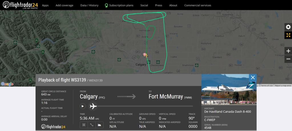 WestJet flight WS3139 from Calgary to Fort McMurray returned to Calgary due to an engine issue