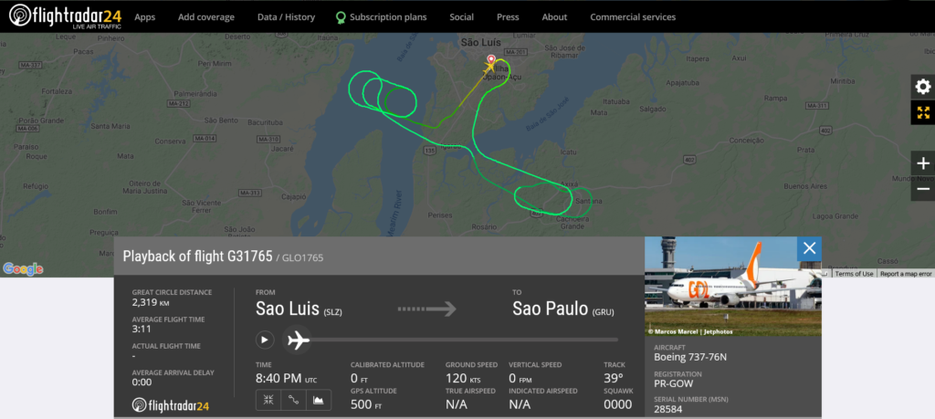 Gol Linhas Aéreas flight G31765 from Sao Luis to Seattle returned to Sao Luis due to bird strike