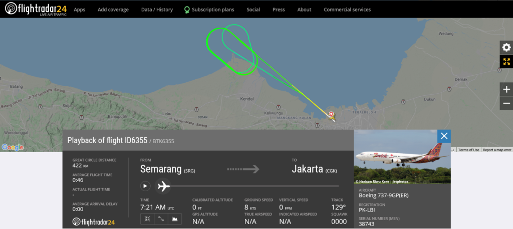 Batik Air flight ID6355 from Semarang to Jakarta returned to Semarang due to hydraulic issue