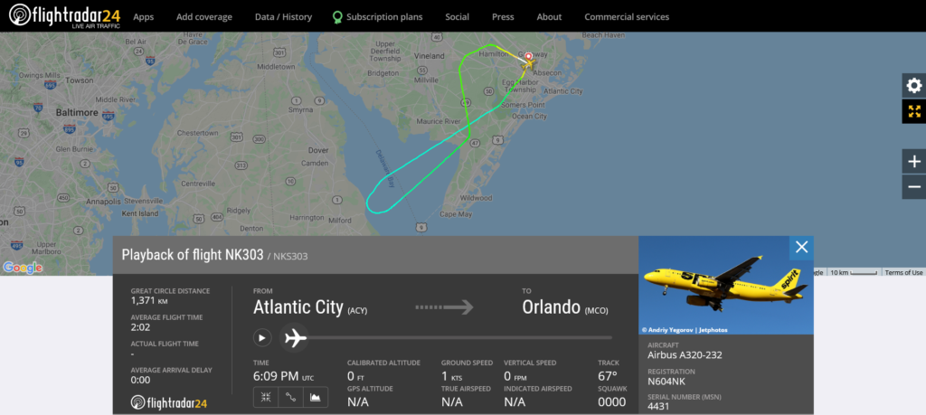 Spirit Airlines flight NK303 from Atlantic City to Orlando returned to Atlantic City due to bird strike