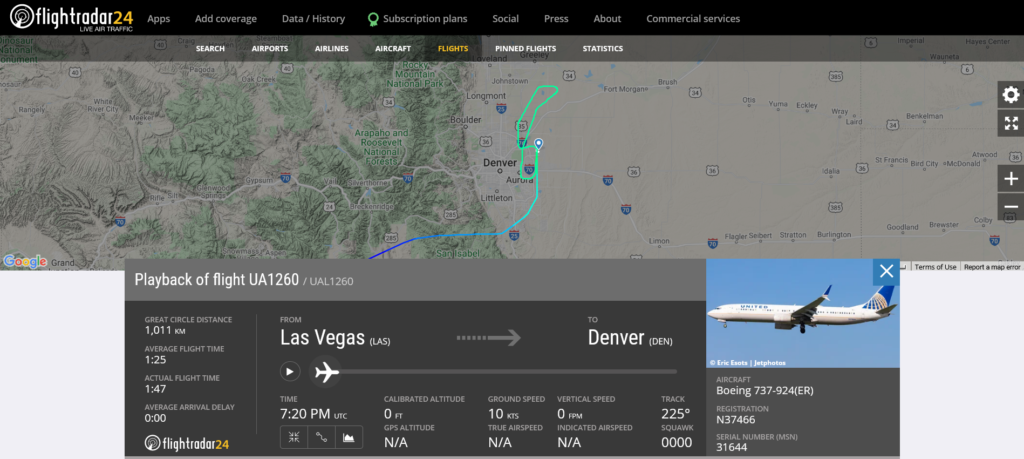 United Airlines flight UA1260 from Las Vegas to Denver suffered flaps issue