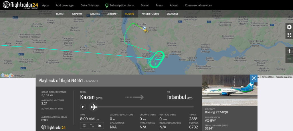 Nordwind flight N4651 from Kazan to Istanbul diverted to Moscow due to landing gear issue
