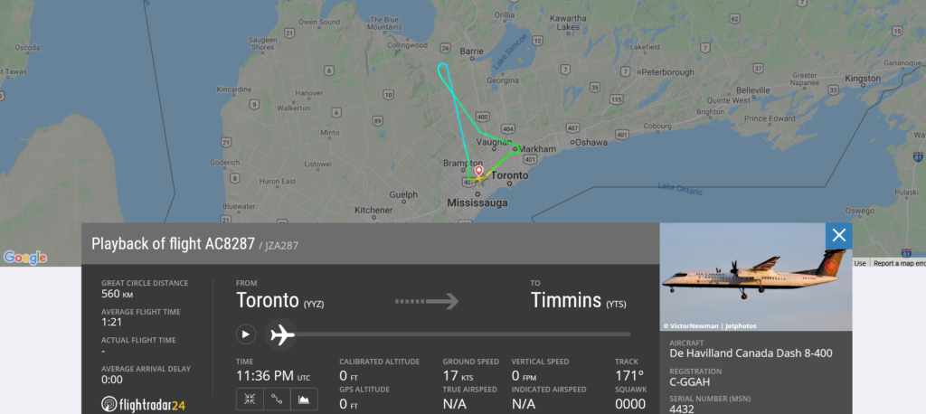 Air Canada flight AC8287 from Toronto to Timmins returned to Toronto due to hydraulic issue
