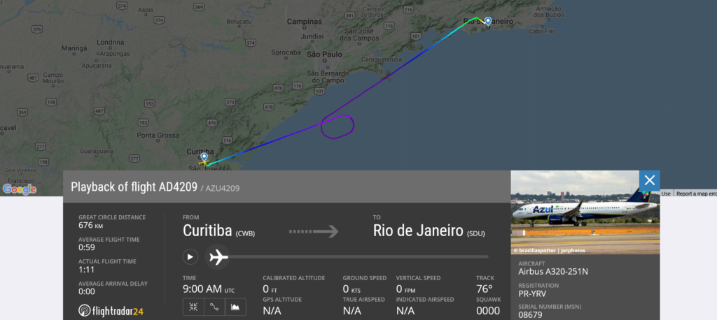 Azul Linhas Aereas flight AD4209 from Curitiba to Rio de Janeiro suffered hydraulic issue