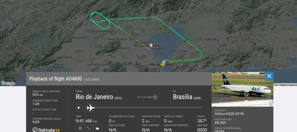 Azul Linhas Aereas flight AD4800 from Rio de Janeiro to Brasilia diverted to Rio de Janeiro due to an engine issue