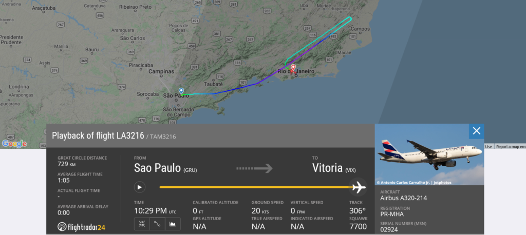 LATAM Airlines flight LA3216 from Sao Paulo to Vitoria declared an emergency and diverted to Rio de Janeiro due to pressurisation issue