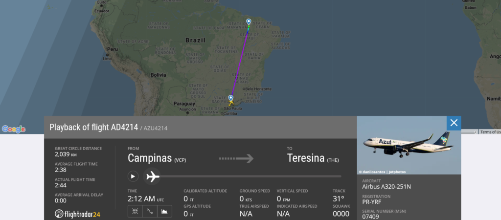 Azul Linhas Aereas flight AD4214 from Campinas to Teresina suffered hydraulic issue