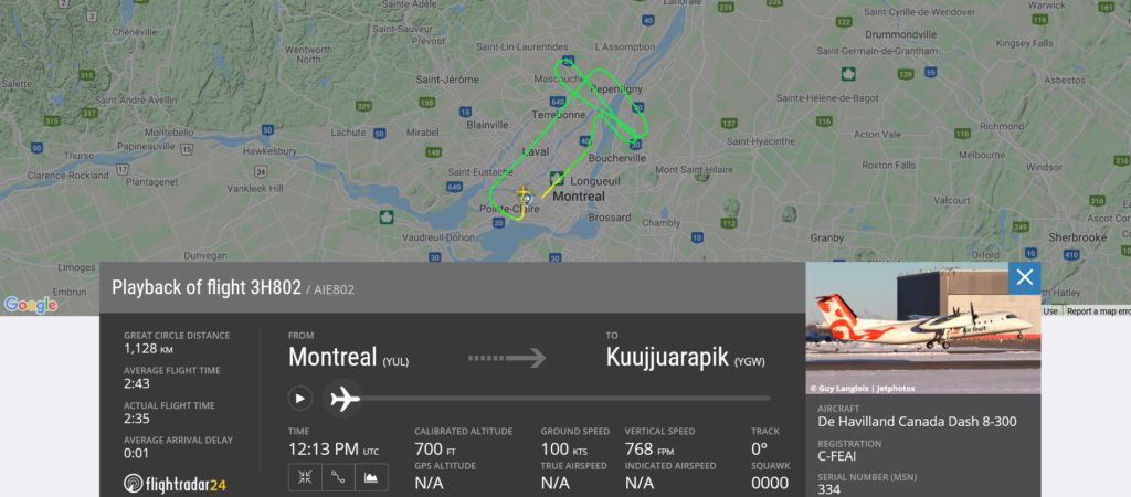 Air Inuit flight 3H802 from Montreal to Kuujjuarapik returned to Montreal due to hydraulic issue