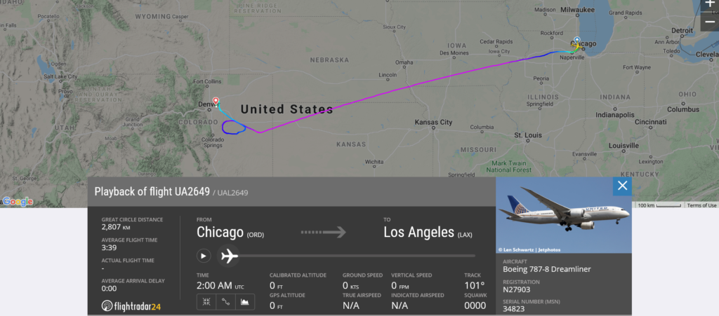 United Airlines flight UA2649 from Chicago to Los Angeles diverted to Denver due to disruptive passenger