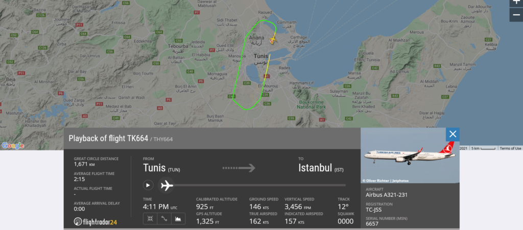 Turkish Airlines flight TK664 from Tunis to Istanbul returned to Tunis due to engine issue