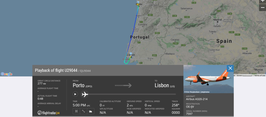 EasyJet flight U29044 from Porto to Lisbon suffered tyre burst