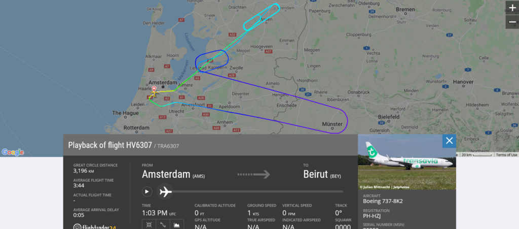 Transavia flight HV6307 from Amsterdam to Beirut returned to Amsterdam due to trim issue
