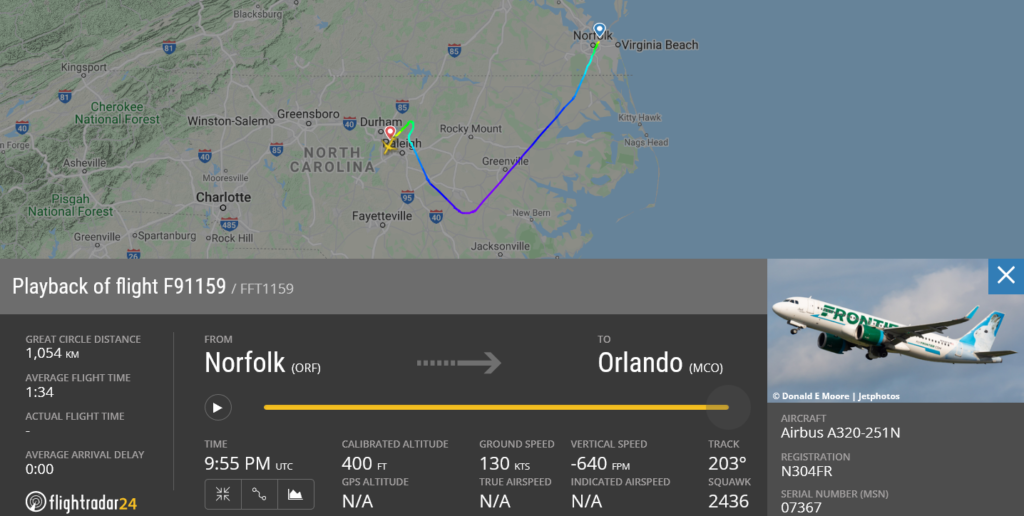 Frontier Airlines flight F91159 diverted to Raleigh-Durham due to fumes/odor in cabin